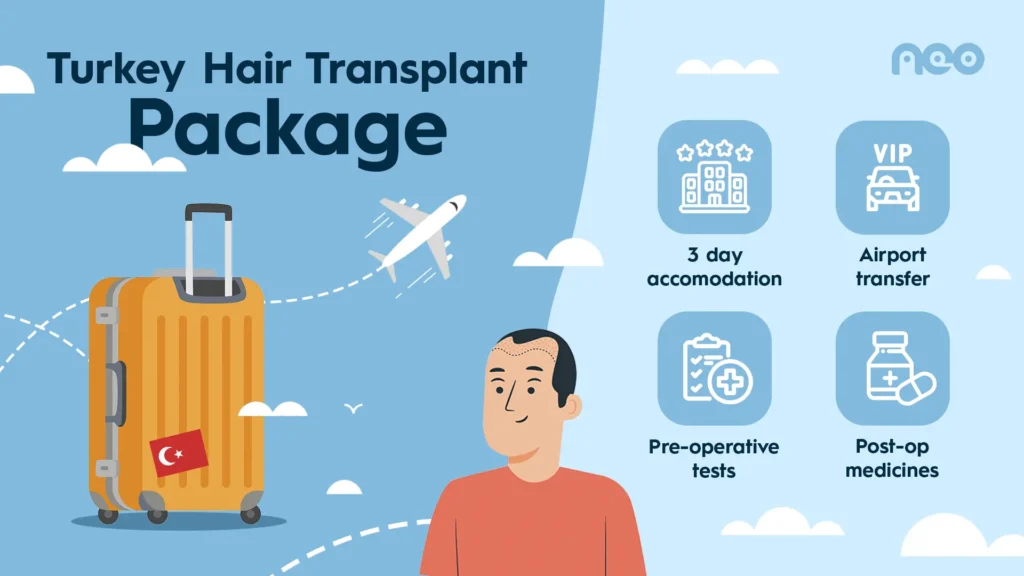 hair transplant packages in turkey